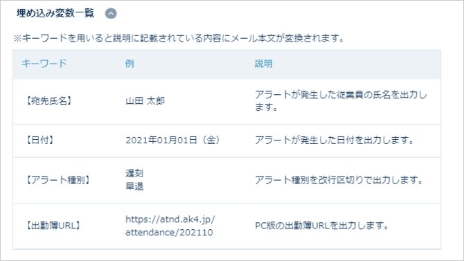 埋め込み変数一覧（パターン１：アラートメール）
