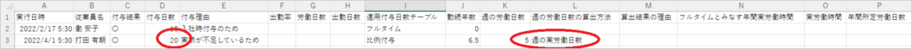 年休付与データ例