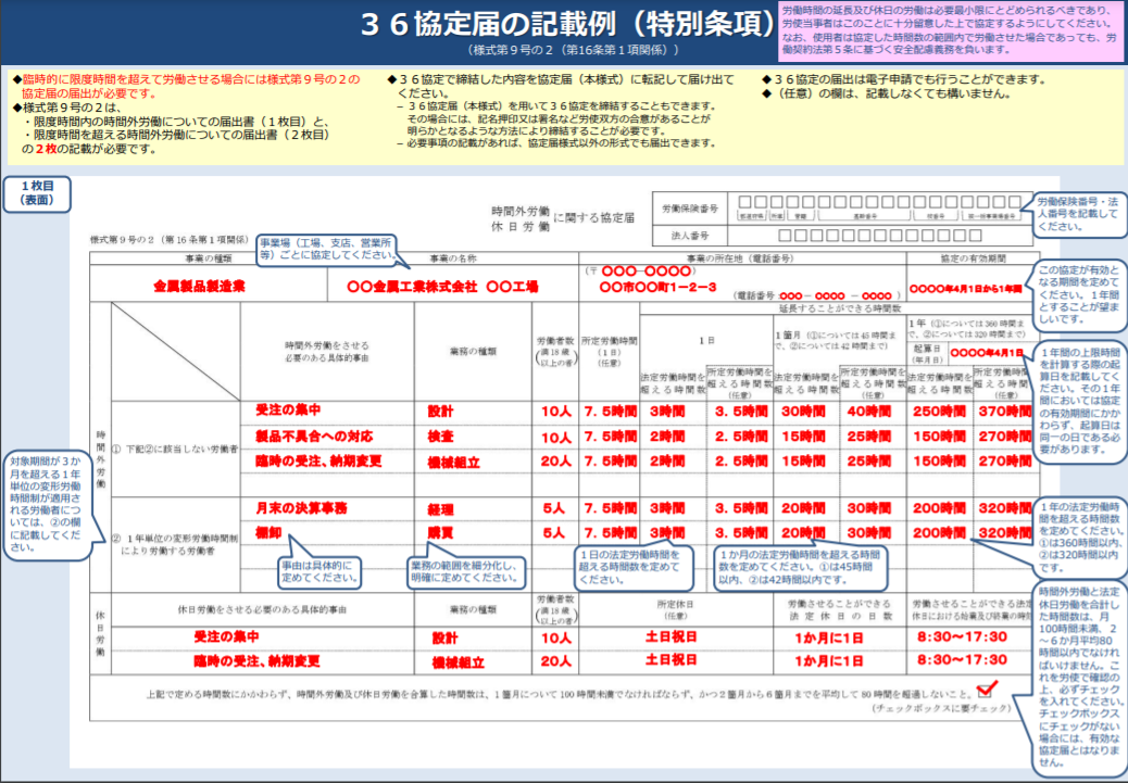 ３６協定届　様式9号