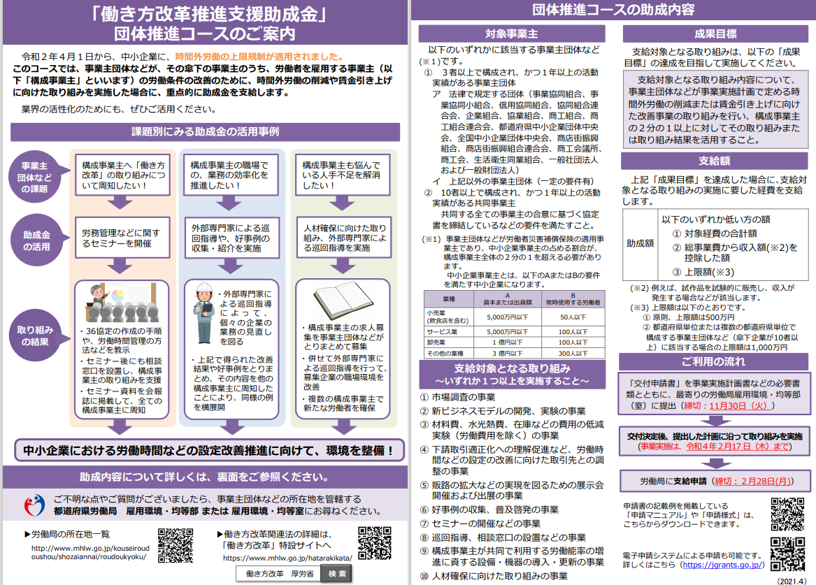 働き方改革推進支援助成金（団体推進コース）リーフレット