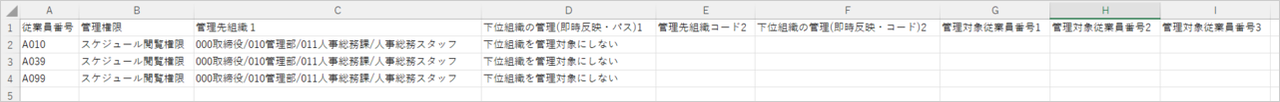 AKASHI　カスタムインポート_管理権限（サンプル）.csv　設定例