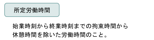 所定労働時間とは