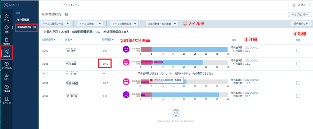 年休取得状況一覧