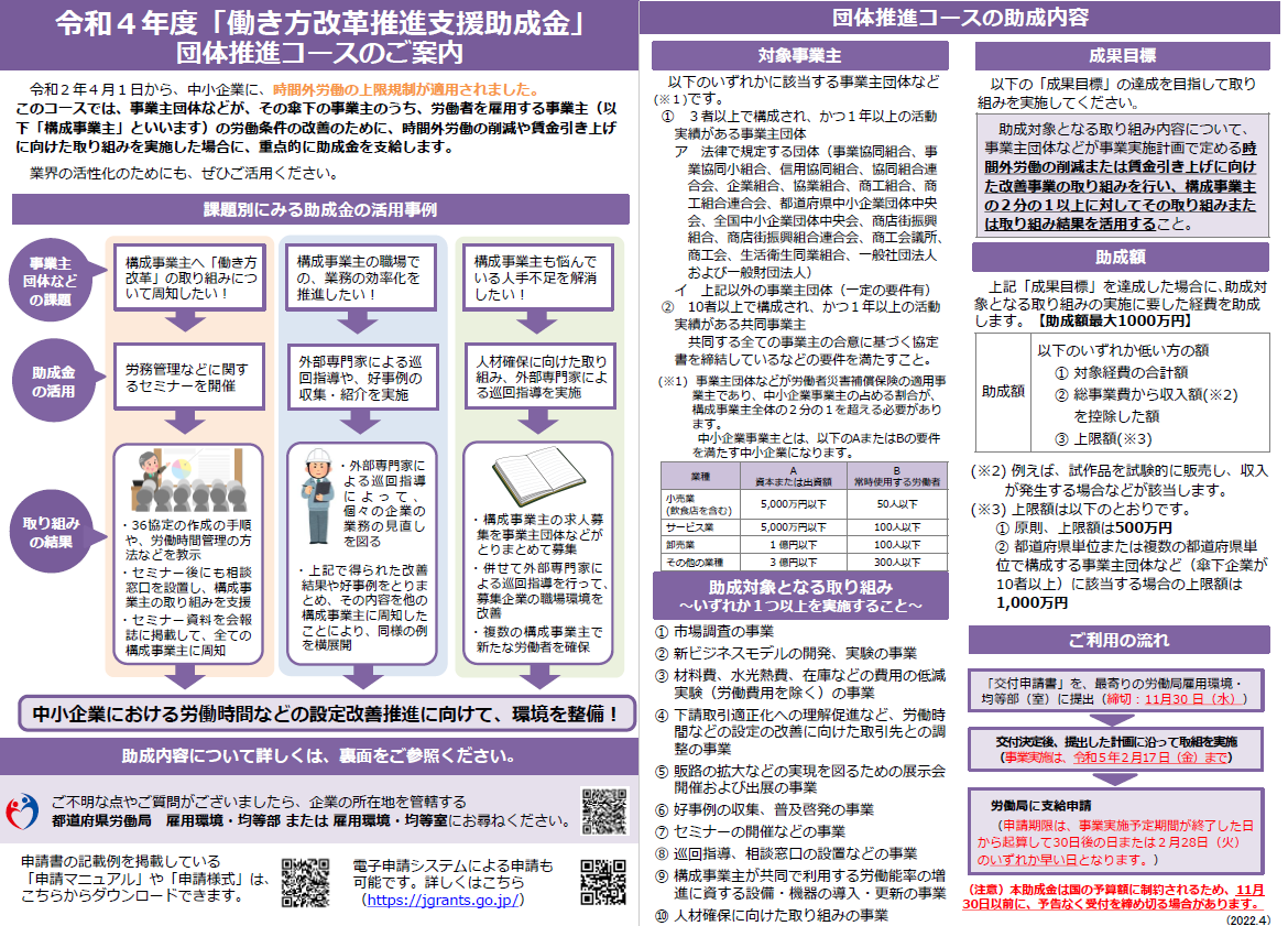 働き方改革推進支援助成金（団体推進コース）リーフレット