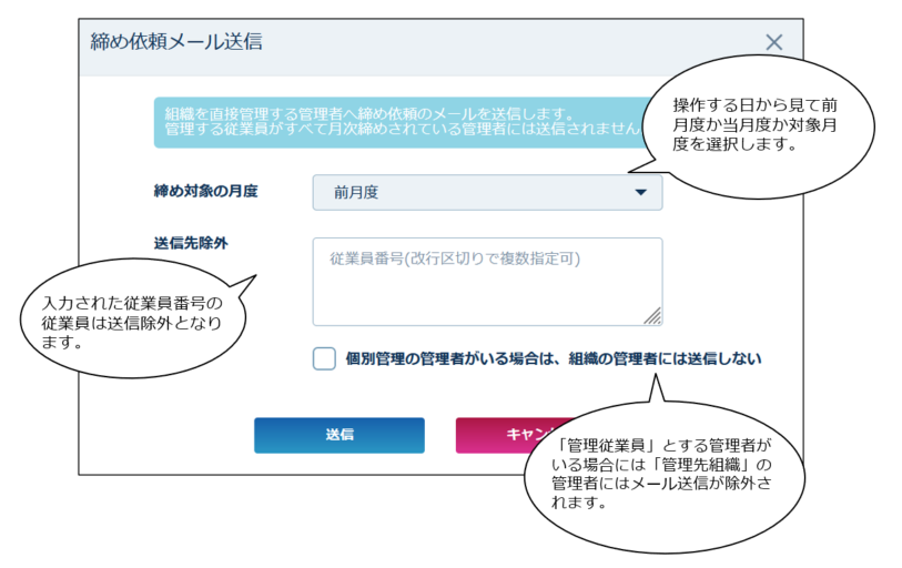 締め依頼メール送信
