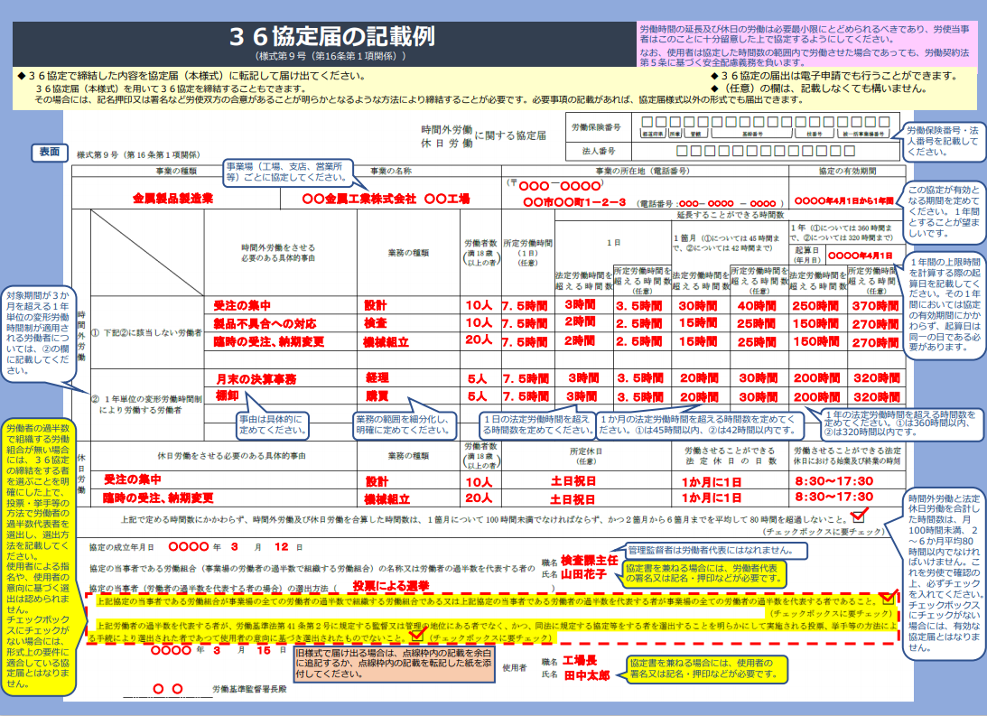 36協定届　新様式の記載例