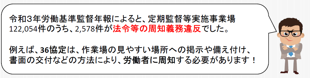 令和３年労働基準監督年報法令等の周知義務違反件数