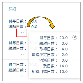 年休取得状況一覧フィルタ－達成レベル