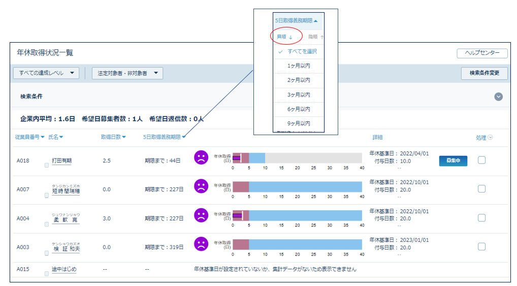 年休取得状況一覧－並べ替え（昇順）