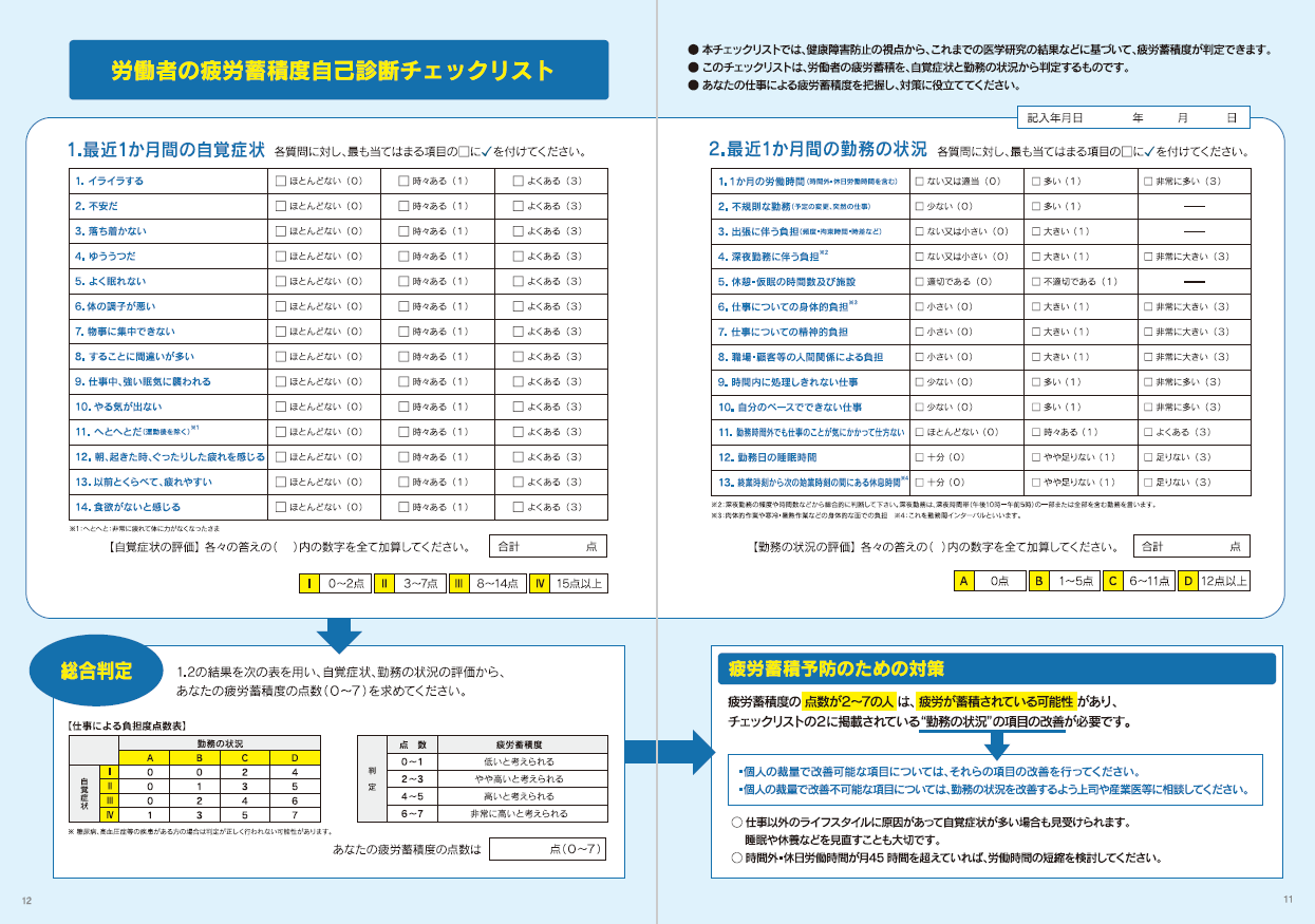 労働者の疲労蓄積度自己診断チェックリスト