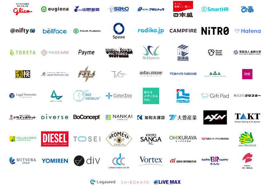 業種・規模を問わず多くの企業様にご採用いただいているクラウド勤怠管理システムAKASHI