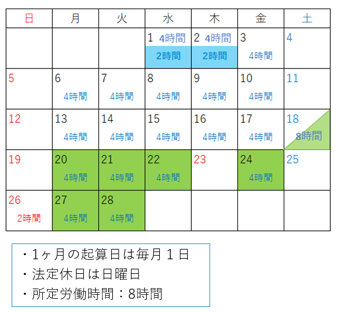 月60時間超具体例カレンダー