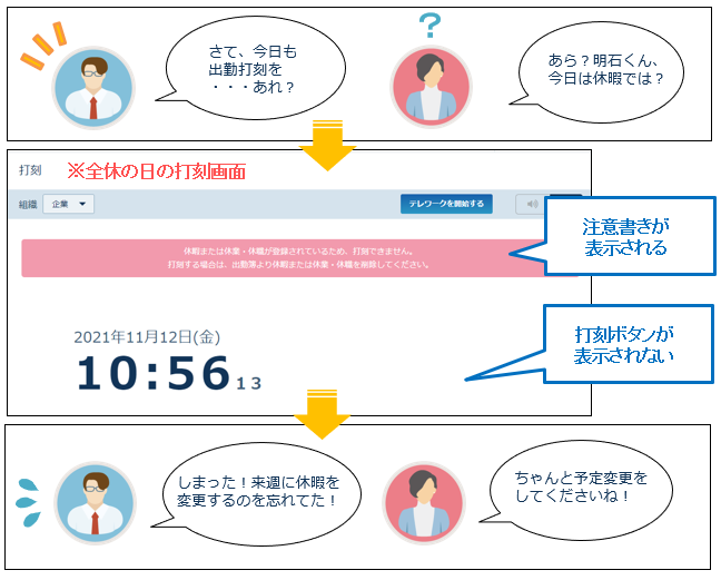 全日休暇時の打刻不可イメージ