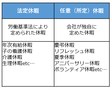 労働基準法解釈総覧 改訂16版 （労働調査会 制作局 on X